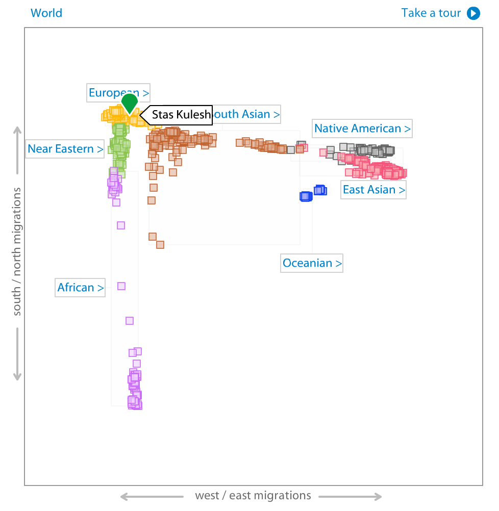 Global_Similarity_Map_-_23andMe